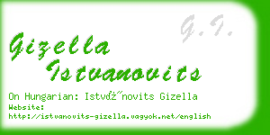 gizella istvanovits business card